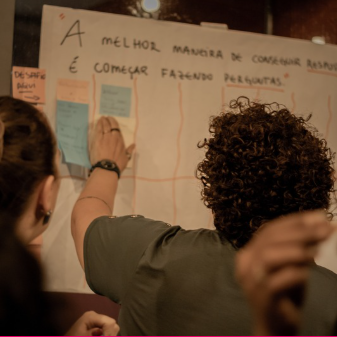 Dinâmica com post-its na edição Belo Horizonte 2024